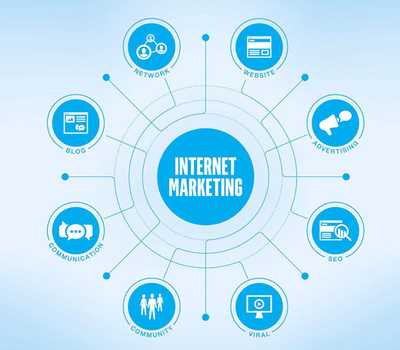 壁掛爐行業(yè)掀起一股網(wǎng)絡(luò)營銷潮流