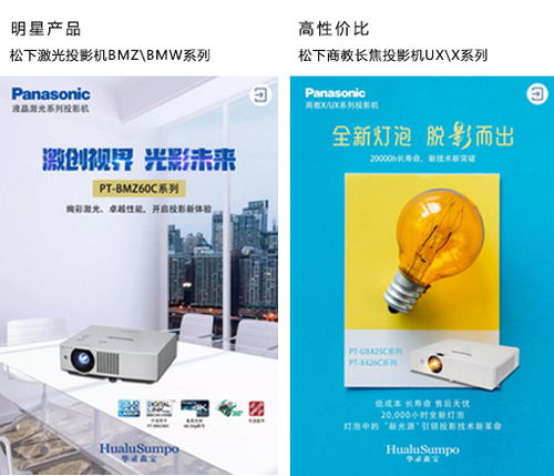 華錄森寶技術(shù) 產(chǎn)品 市場(chǎng)信息專區(qū)