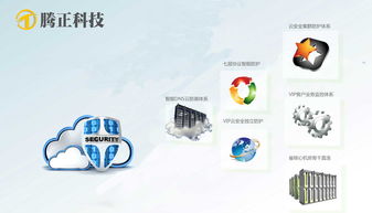 騰正科技低調推出300G抗D產品，護航信息技術行業安全